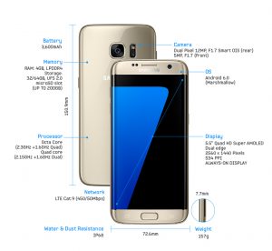 samsung_galaxy_s7_et_s7_edge_points_forts_points_faibles